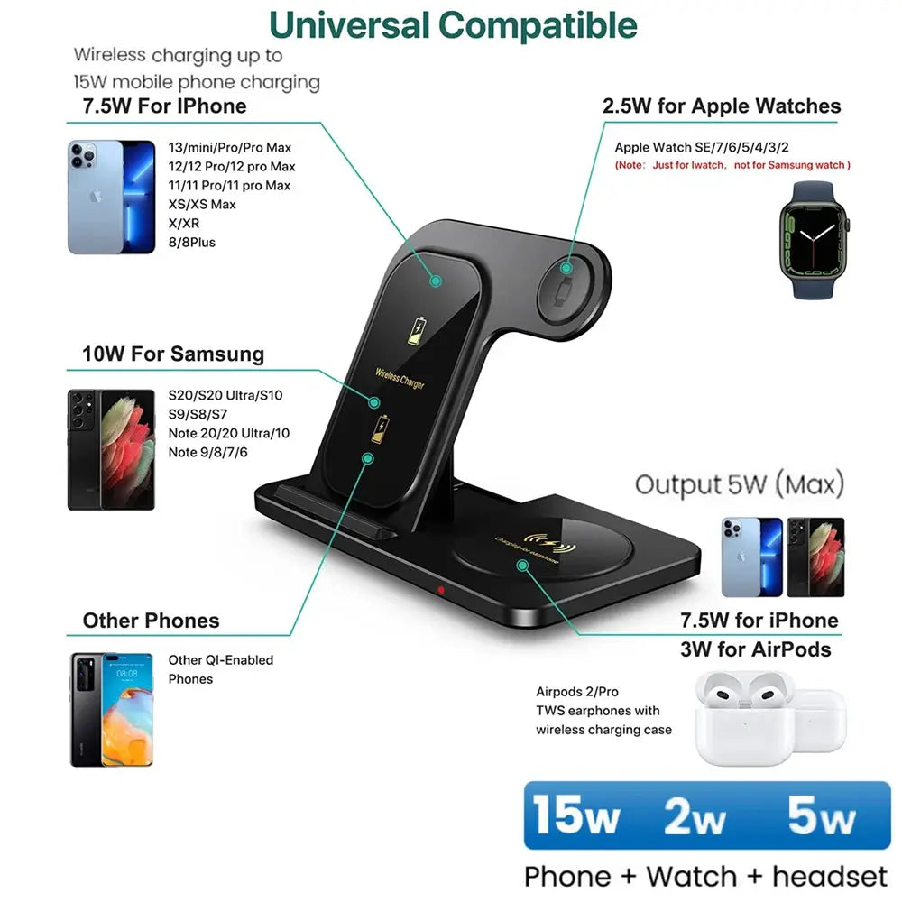 20W 3-in-1 Schnellladeständer für kabelloses laden, iPhone, AirPods und Apple Watch - Raffiniertedinge 20W 3-in-1 Schnellladeständer für kabelloses laden, iPhone, AirPods und Apple Watch - Raffiniertedinge